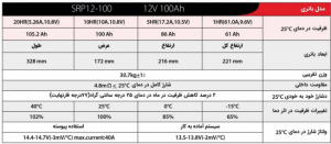 باتری یو پی اس