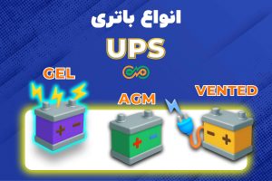 پوستر استابلایزر