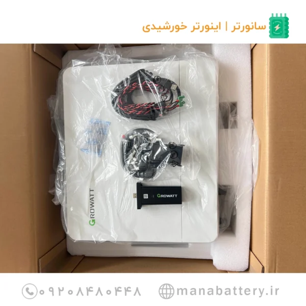خرید عمده سانورتر گرووات