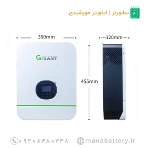 ابعاد سانورتر 3 کیلووات گرووات