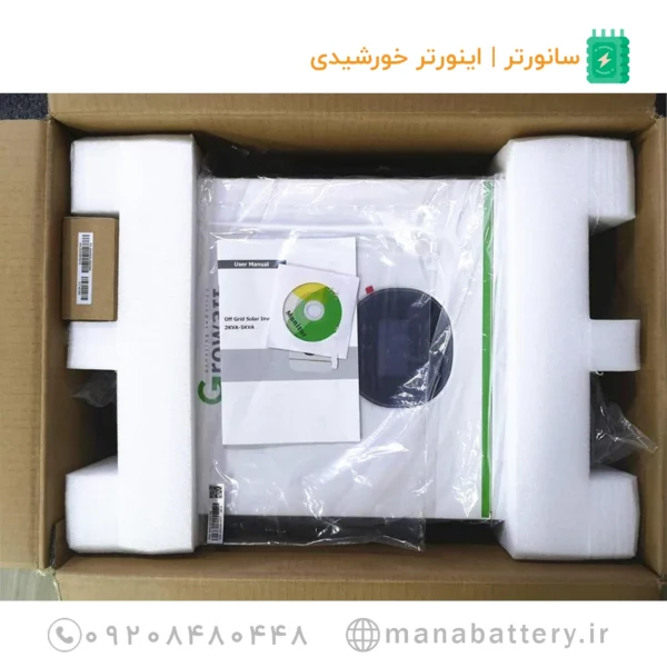 تامین کننده سانورتر 3 کیلووات گرووات