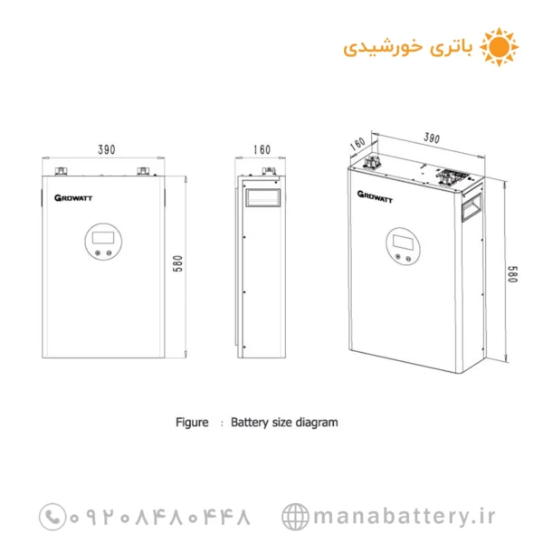 ابعاد باتری گرووات